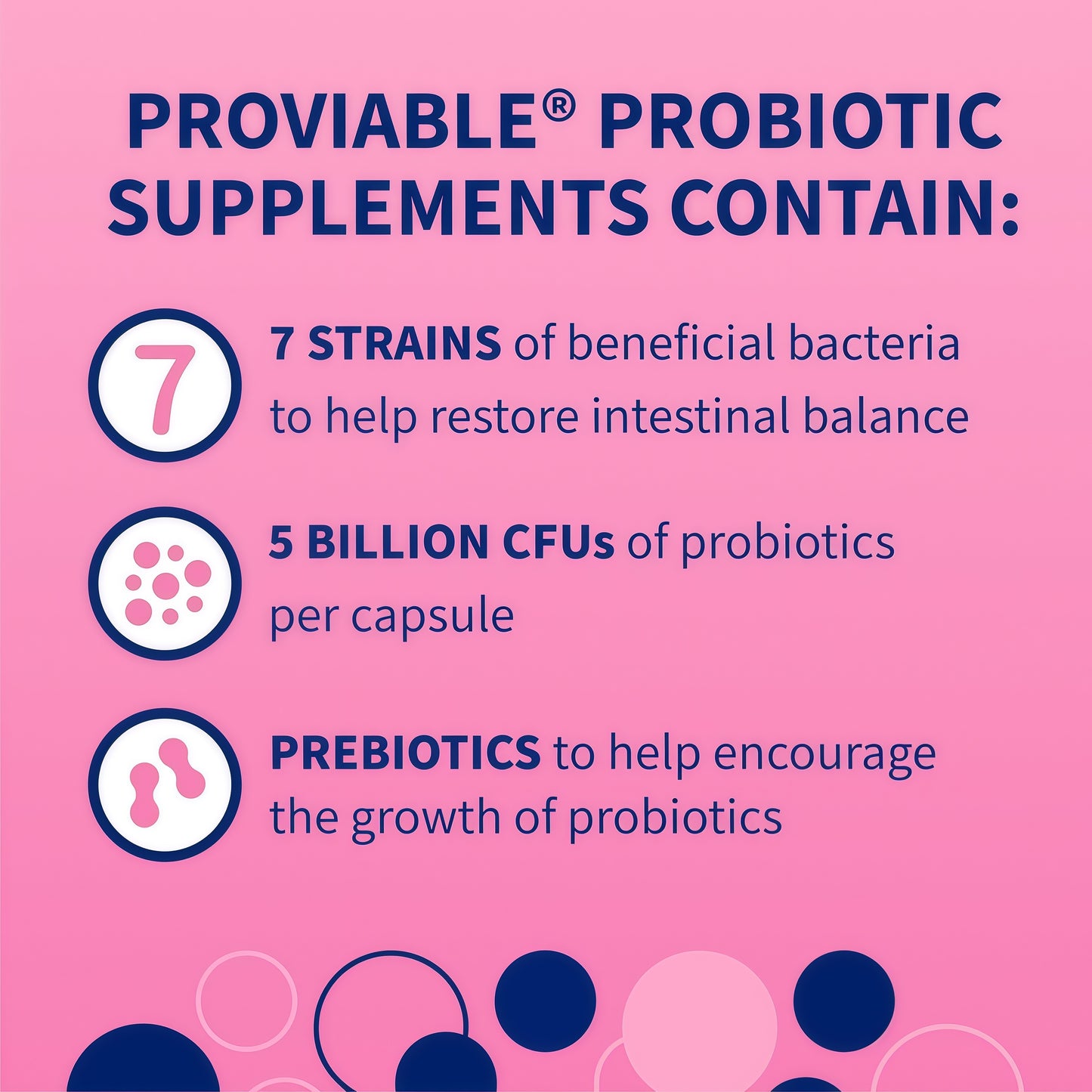 Nutramax Proviable Probiotics for Dogs 80 Capsules